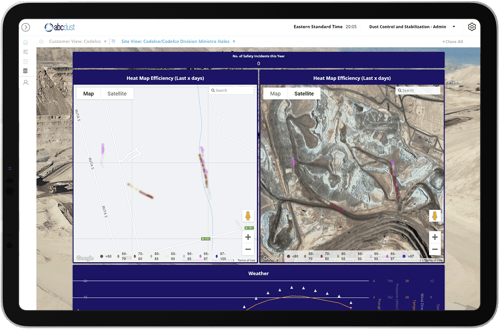 ABC-Solution-Screenshot