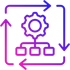automated-process-gradient automated-process-gradient