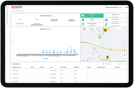 Collective-Intelligence-Solution-Forklift-Tracking