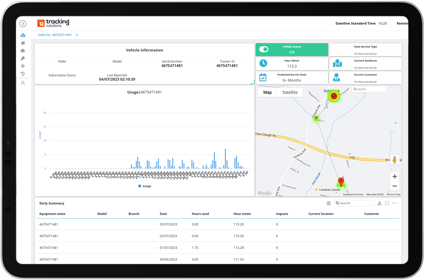 Collective-Intelligence-Solution-Forklift-Tracking Collective-Intelligence-Solution-Forklift-Tracking