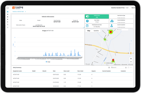 Collective-Intelligence-Solution-Forklift-Tracking Collective-Intelligence-Solution-Forklift-Tracking