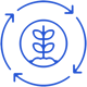 Crop-yield-thin