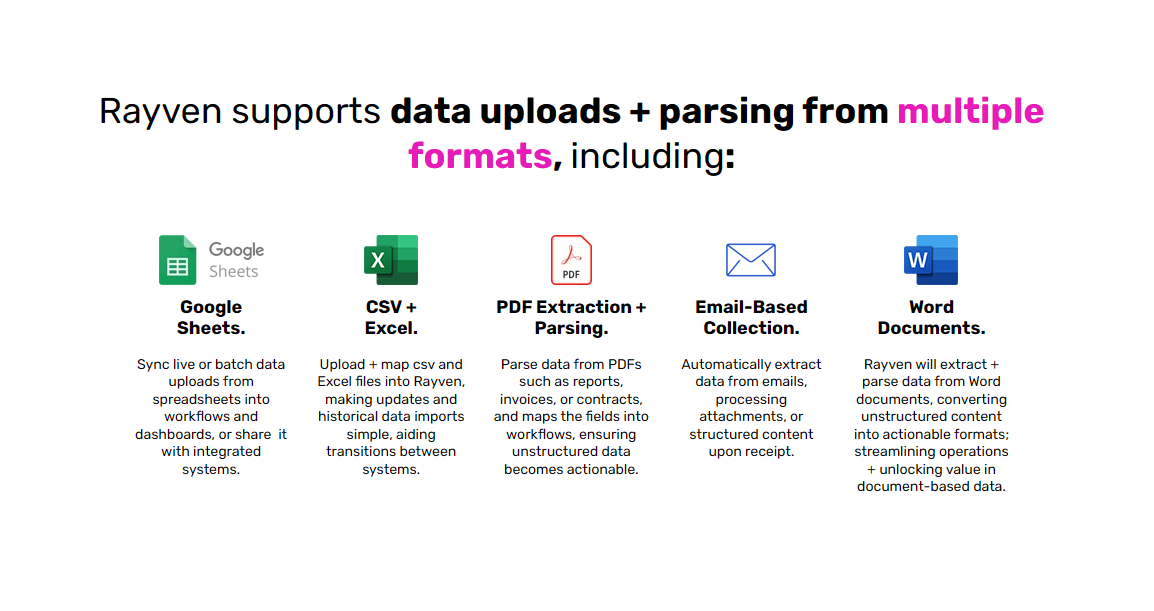 Data-Upload-