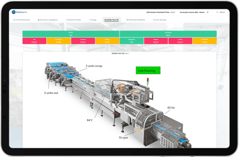 F1-5-SCADA F1-5-SCADA