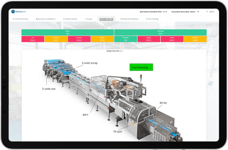 F1-5-SCADA F1-5-SCADA