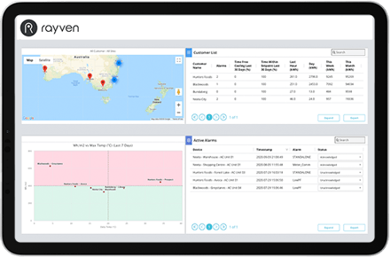 HVAC-real-time-alarms HVAC-real-time-alarms