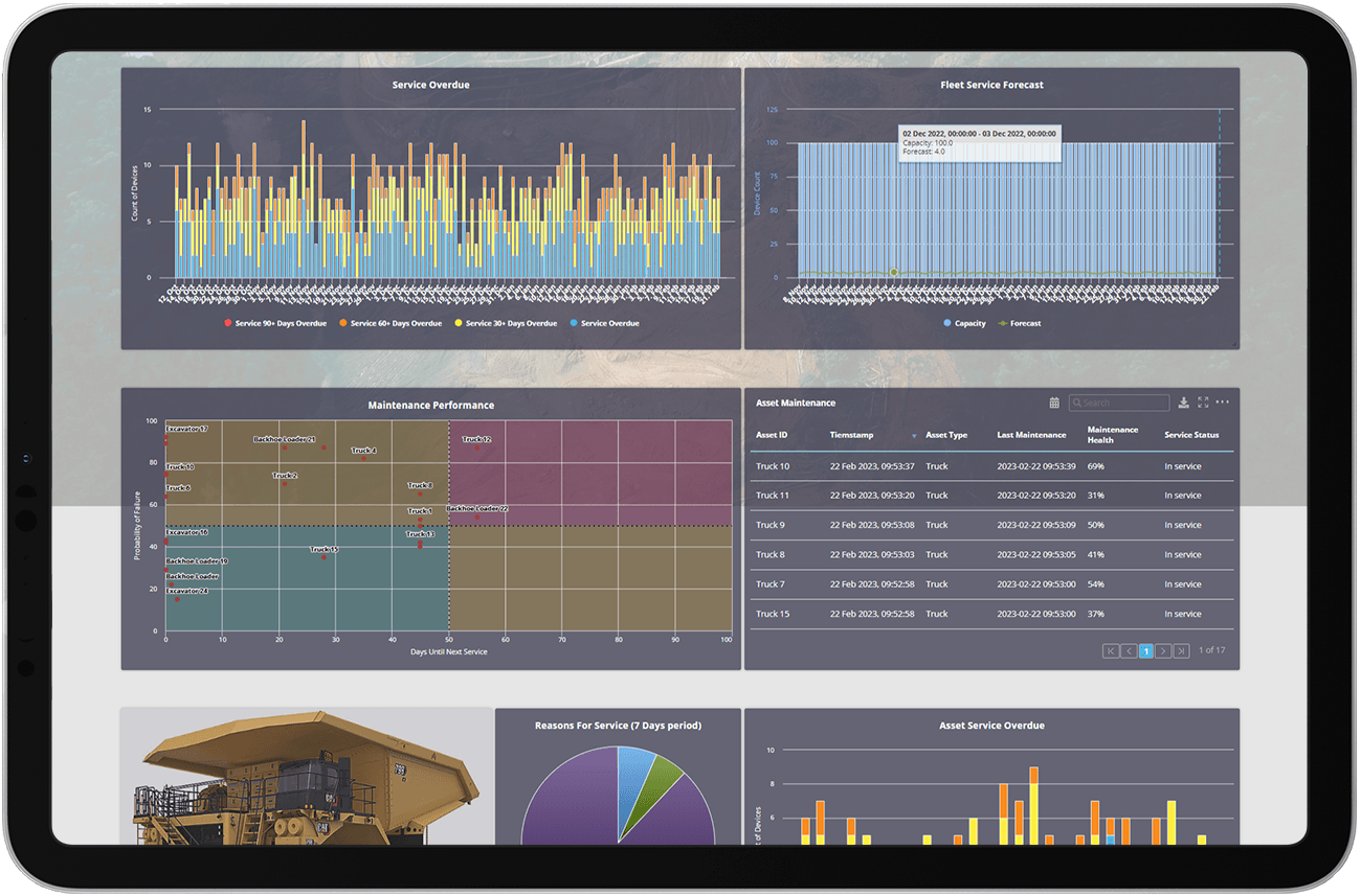 Mining-4-MaintenanceScheduler