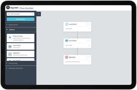ML-Builder ML-Builder