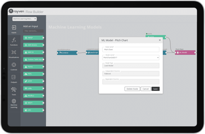 ML-Node