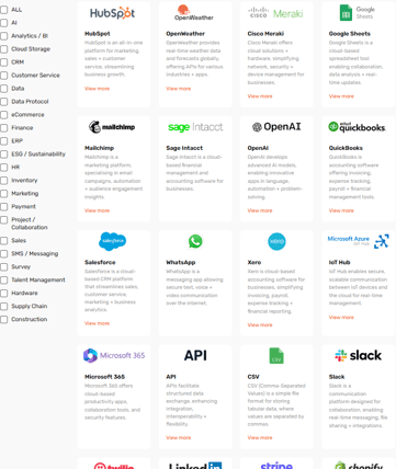 Rayven-Integrations