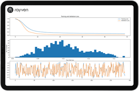 Training-Validation-500