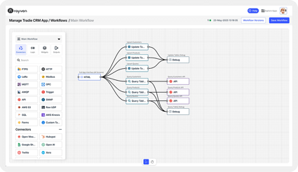 Workflow-Big-Chain Workflow-Big-Chain